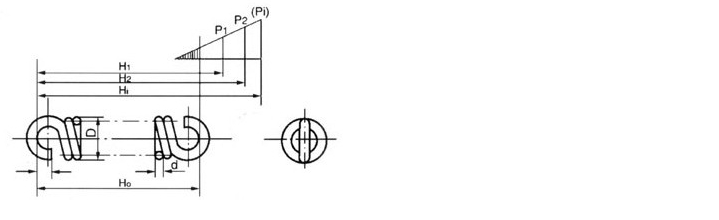 定做彈簧需要提供哪些參數(shù)給彈簧廠家